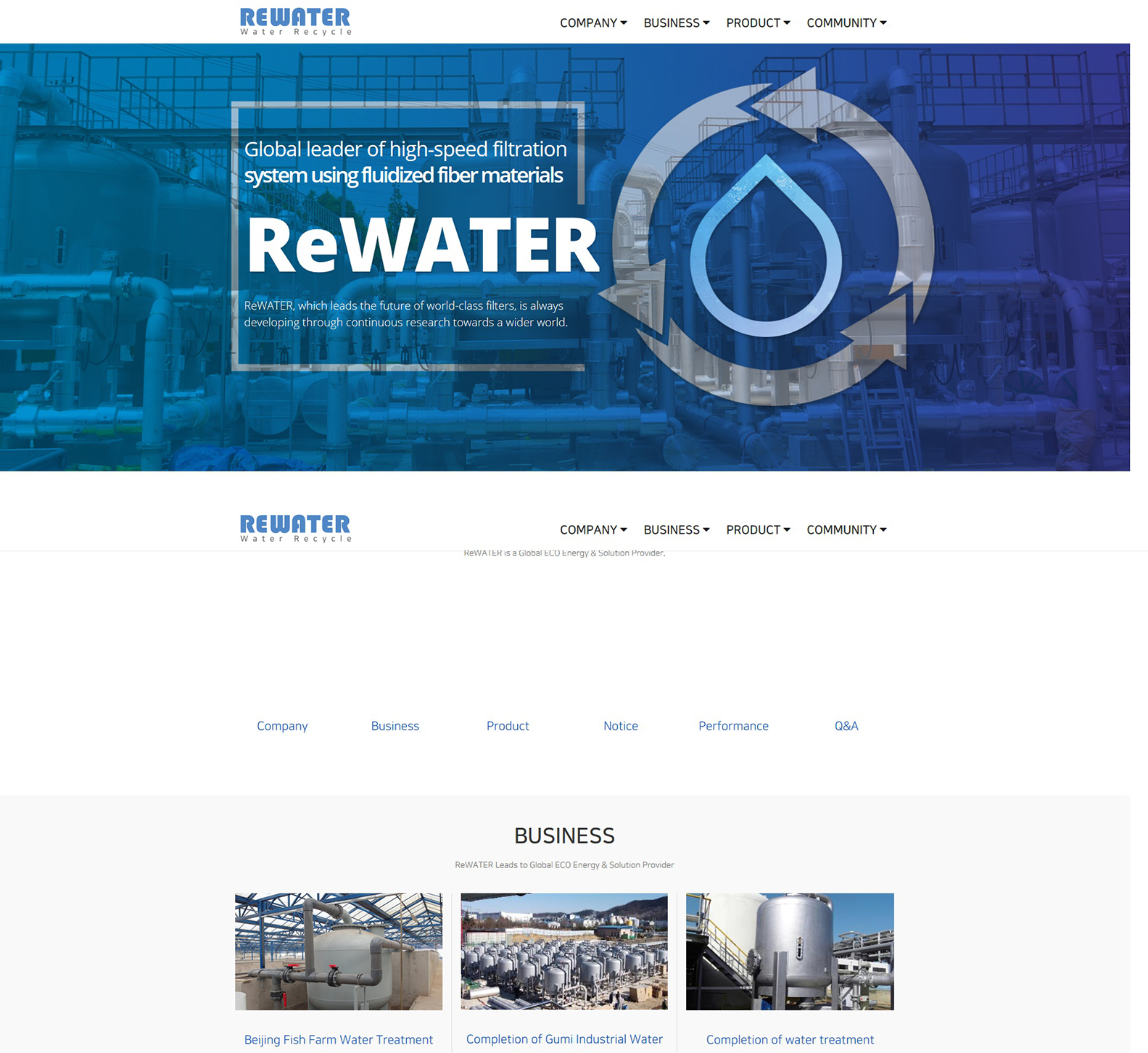 REWATER