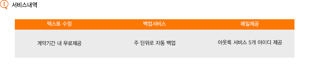컨텐츠1