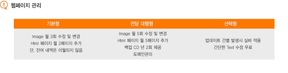 컨텐츠2