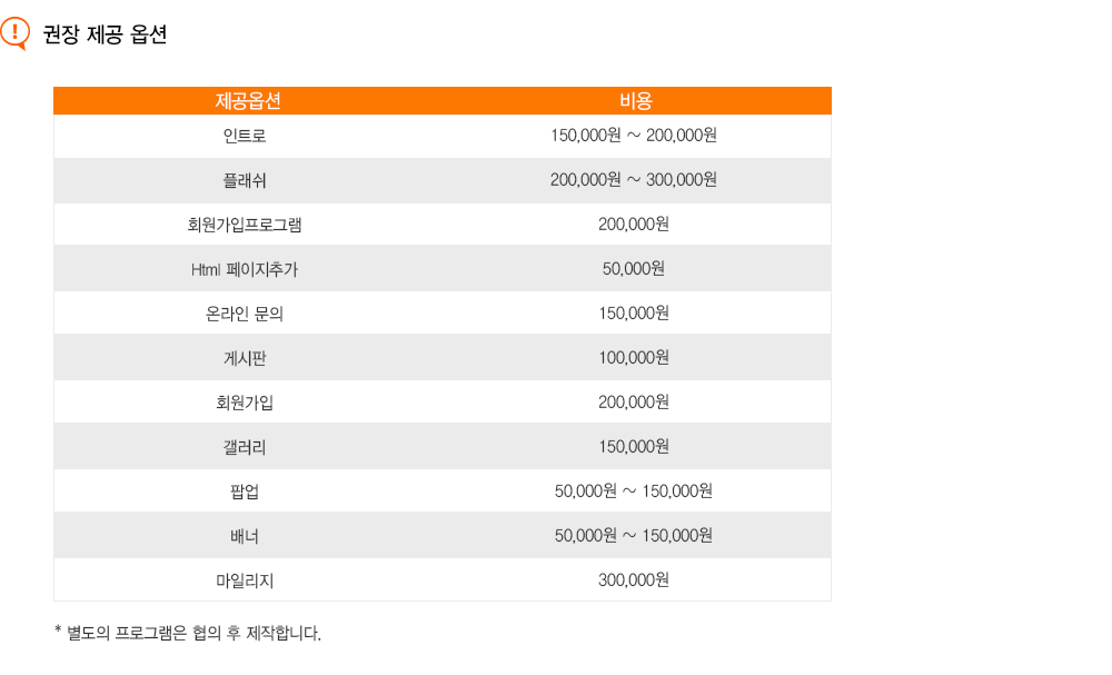 컨텐츠2