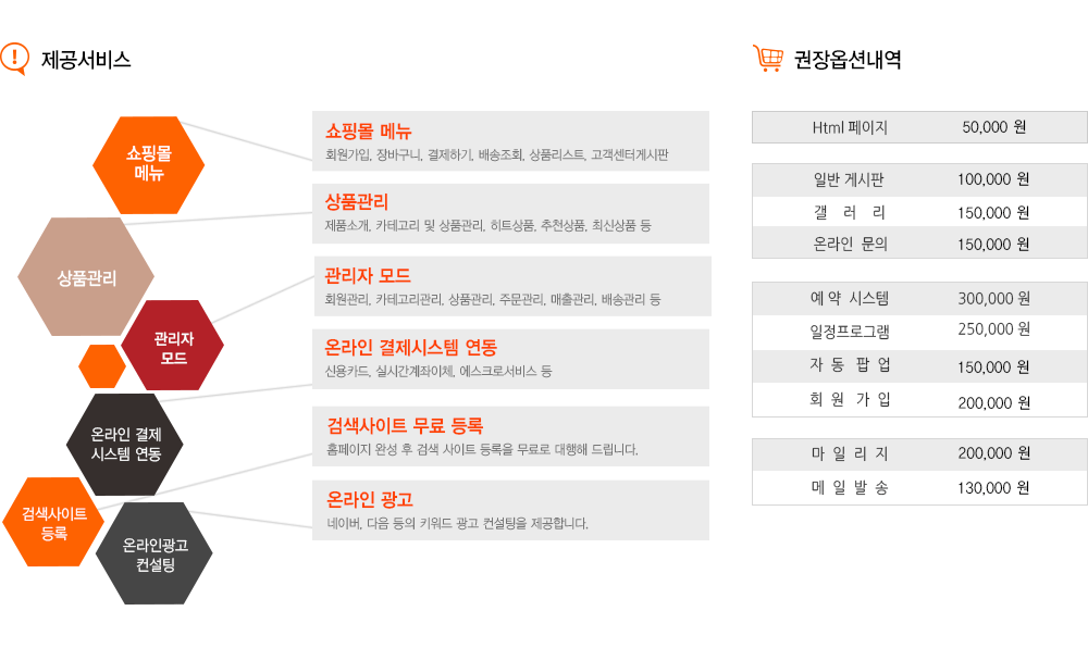 제공서비스