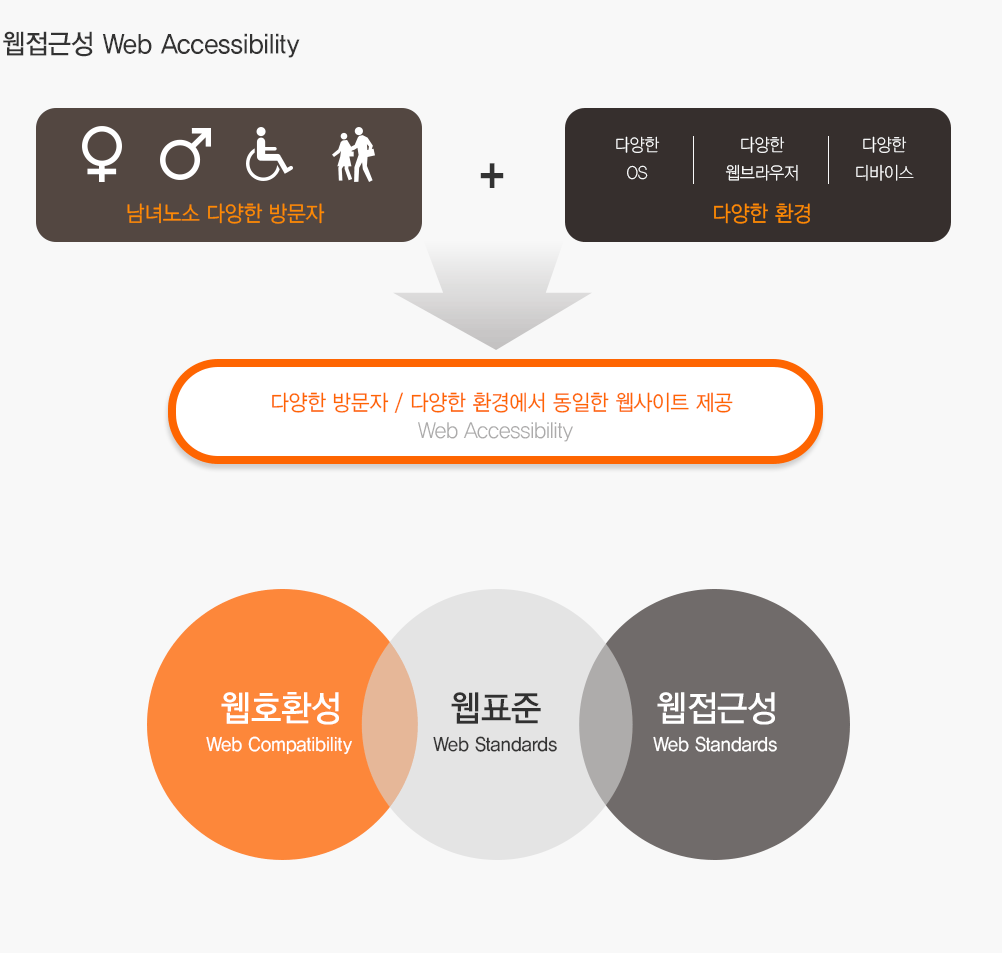컨텐츠2